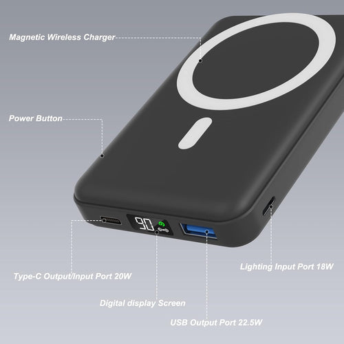 Revolutionary 10000mAh MagSafe Power Bank - Foldable Wireless Charger with LED Display & 22.5W Fast Charging for iPhone 12-17 Series